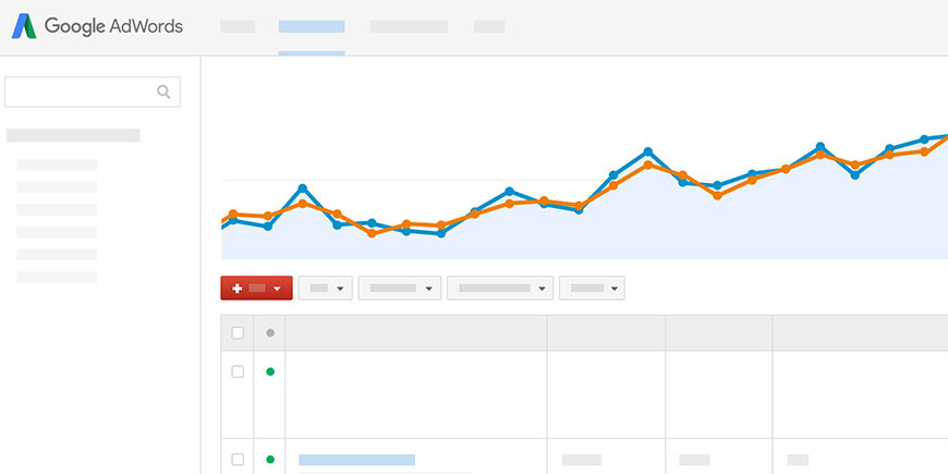 Auszuschliessende oder negative Keywords: Das Google Werbesystem AdWords bietet eine Vielzahl an Optionen, die im Online Marketing mittlerweile unverzichtbar geworden sind. Doch wie werden diese richtig genutzt? Erfahren Sie in diesem Artikel alles, was Sie über auszuschliessende oder auch negative Keywords wissen müssen!