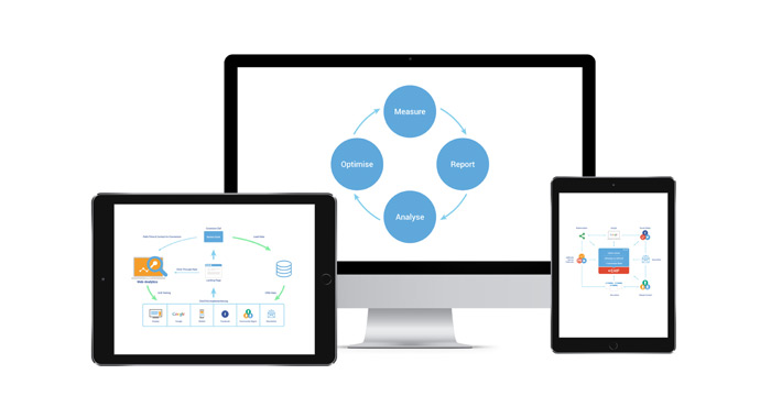 Was bringt das Web 3.0 für’s Content Marketing. Eine Einordnung. Was bringt das Web 3.0 für’s Content Marketing. Eine Einordnung.