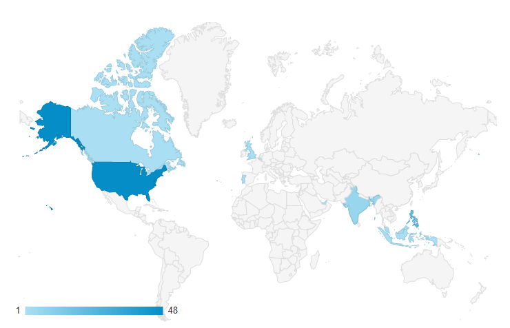 SEO - Analytics - Google Analytics - Search Console - KPI - Conversions - CTR - CPC
