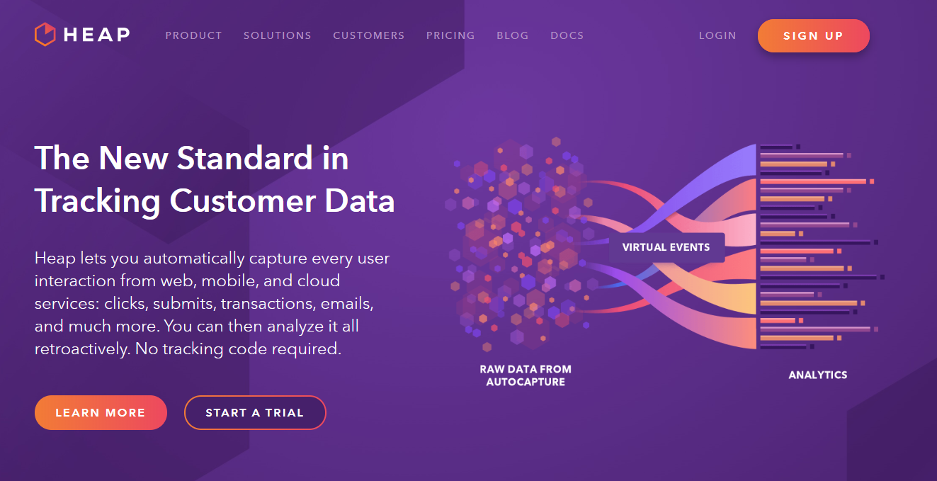 Analytics,Analyse,Data,Daten,Google Analytics,Crazy Egg,Clicky,Kissmetrics,Chartbeat,Optimizely,SEMrush,Matomo,Mixpanel,Heap,Online Marketing,Digital Marketing,