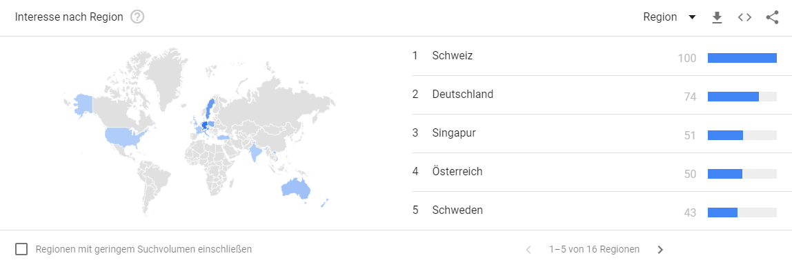 Google Trends: So einfach optimieren Sie Ihre Keywords und AdWords Kampagnen